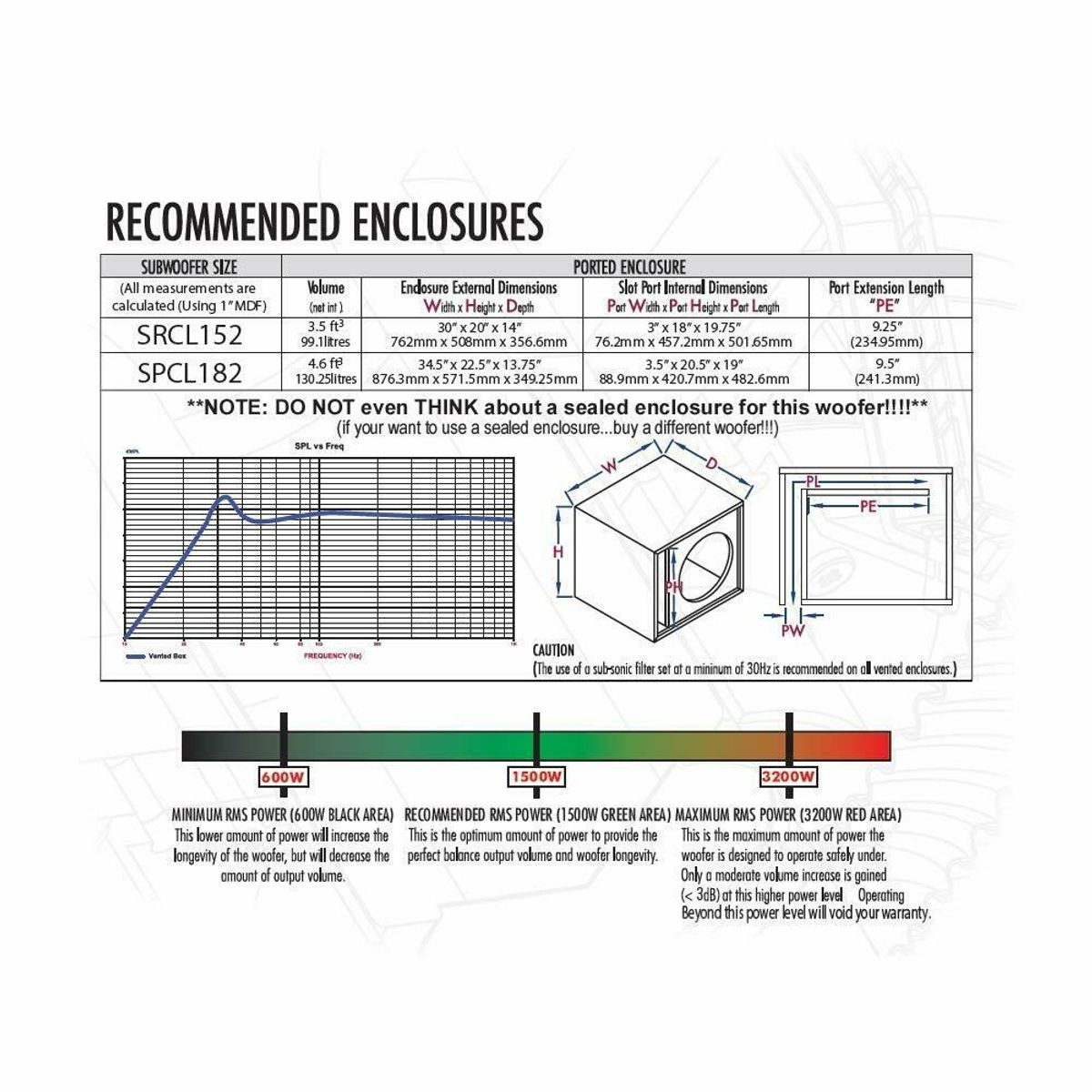 Cerwin Vega Stroker Pro Classic SPCL182 18” SPL subwoofer 2 Ohm