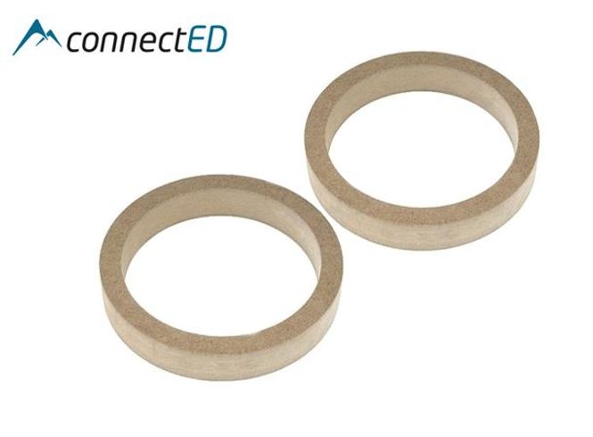 Hovedbilde ConnectED EDUN1209 MDF høyttaleradaptere (165mm) Universale (30mm dybde)