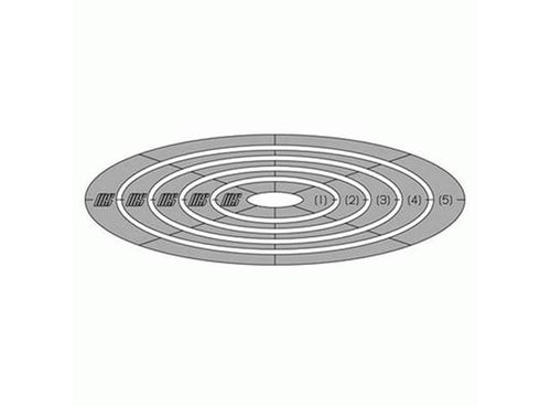 InstallBay Mal - Oval 5 størrelser