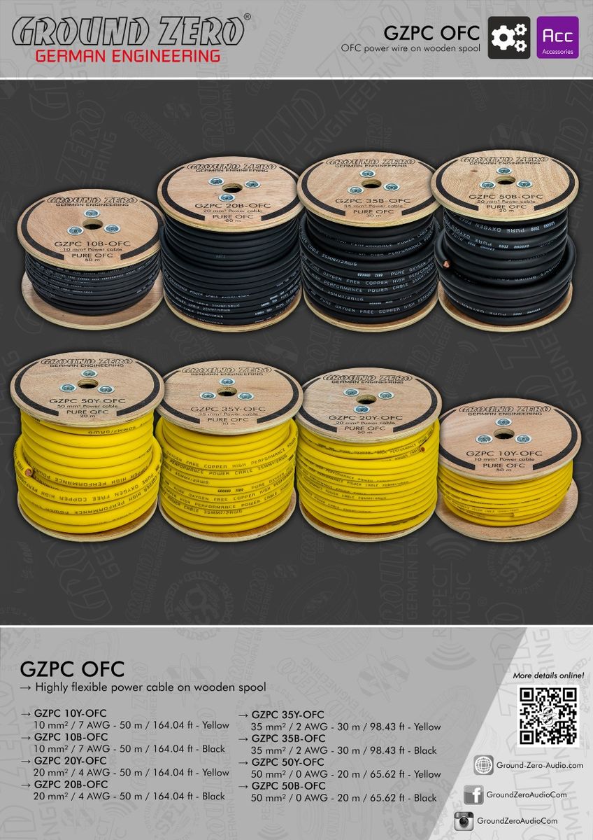 Ground Zero GZPC 10Y-OFC strømkabel 10mm2, gul 100% ren kobber (lm)