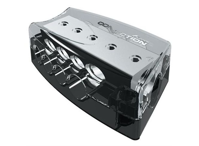 Hovedbilde Connection Splittblokk opptil 54mm² inn