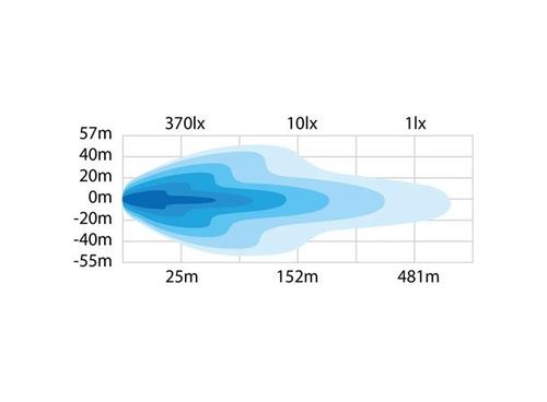 Strands 809133 Dark Knight Nuuk 30” LED-bar
